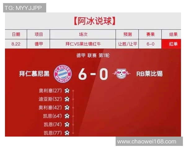 世界杯激战巴萨绝杀莱比锡全场沸腾战术解析与精彩瞬间回顾 世界杯激战巴萨绝杀莱比锡全场沸腾战术解析与精彩瞬间回顾